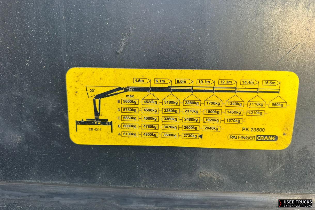 Renault Trucks Premium 270