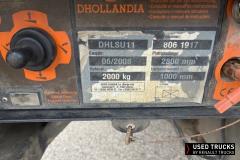 MAN TGL
                                          210